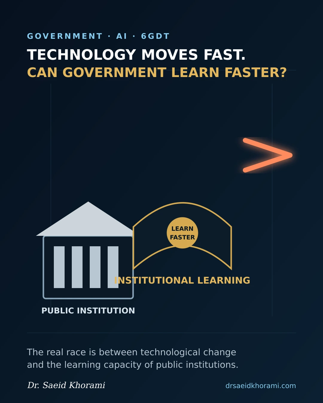Original conceptual poster contrasting rapid AI change with the learning capacity of government