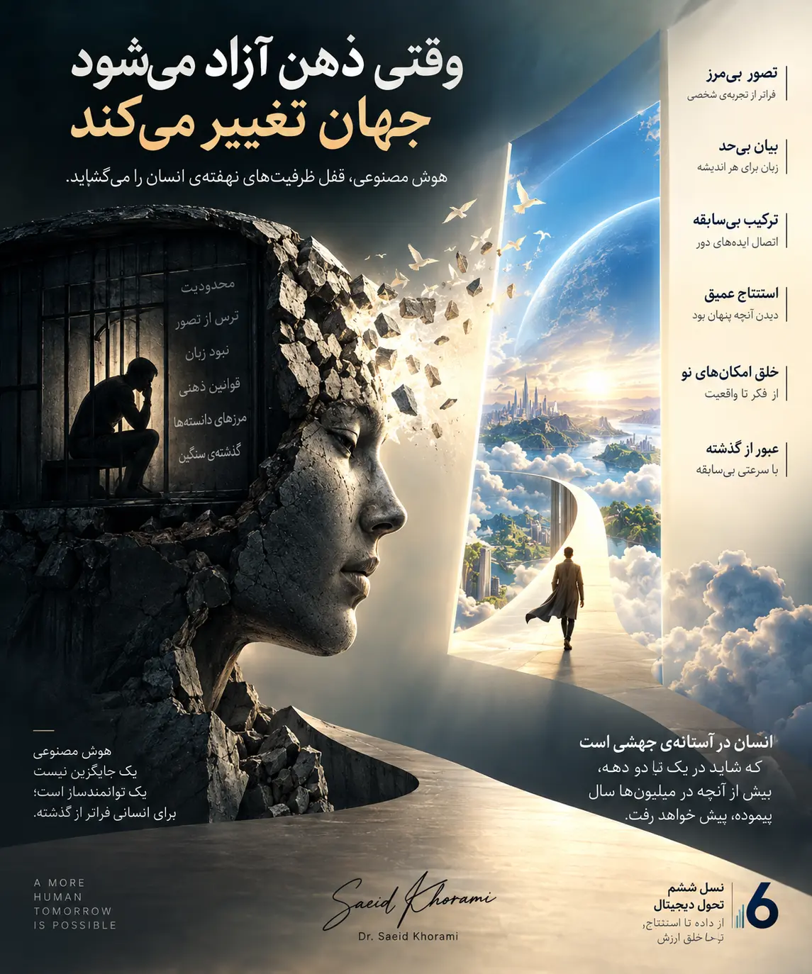 اینفوگراف فرضیه رهایی استنتاجی